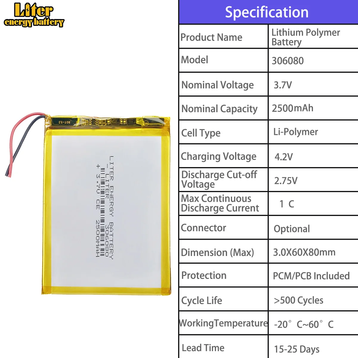 101920 300mah 306070 2000mah 306080 2500mah 306090 3000mah 323696 1800 350824 40mah 3.7V polymer lithium battery