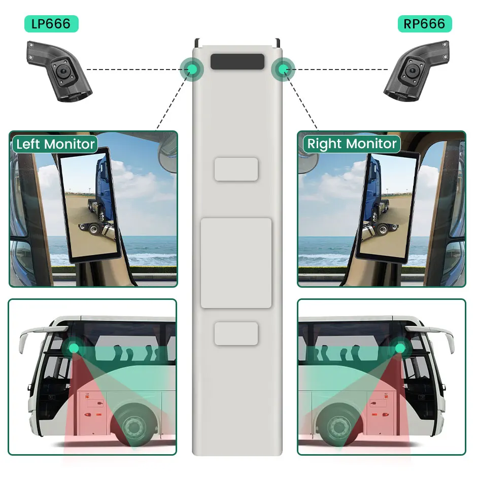 BSD Radar Alarm Car DVR Video Recording 2 Channel AHD Side View Camera With Truck Buses 10.36 Inch Rear Mirror Monitor