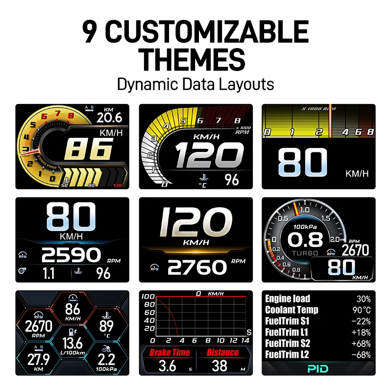 New A402 HUD Head Up LCD Instrument with 9 Major Themes Real time Monitoring Data OBD Car Display