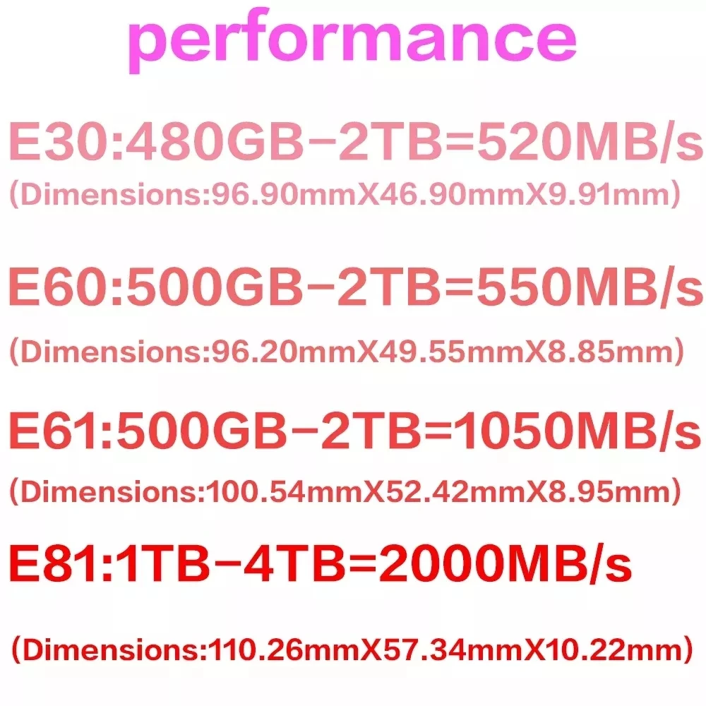 Imagem -06 - Sandisk-extreme Pro Pssd Externo Portátil Disco Rígido Móvel até Usb-c Usb 3.1 4tb tb 1tb 500g Laptop Câmera ou Servidor