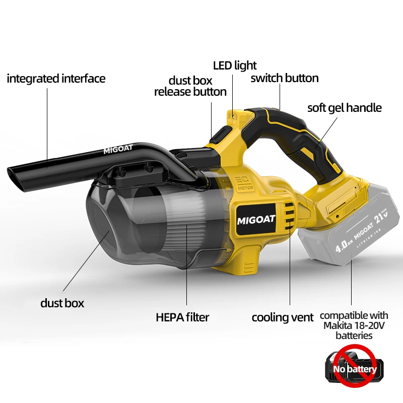 Беспроводной пылесос MIGOAT 9,4 кПа, ручной автомобильный пылесос с щелевым инструментом, домашний очиститель ковров для аккумулятора Makita 18 В-21 В