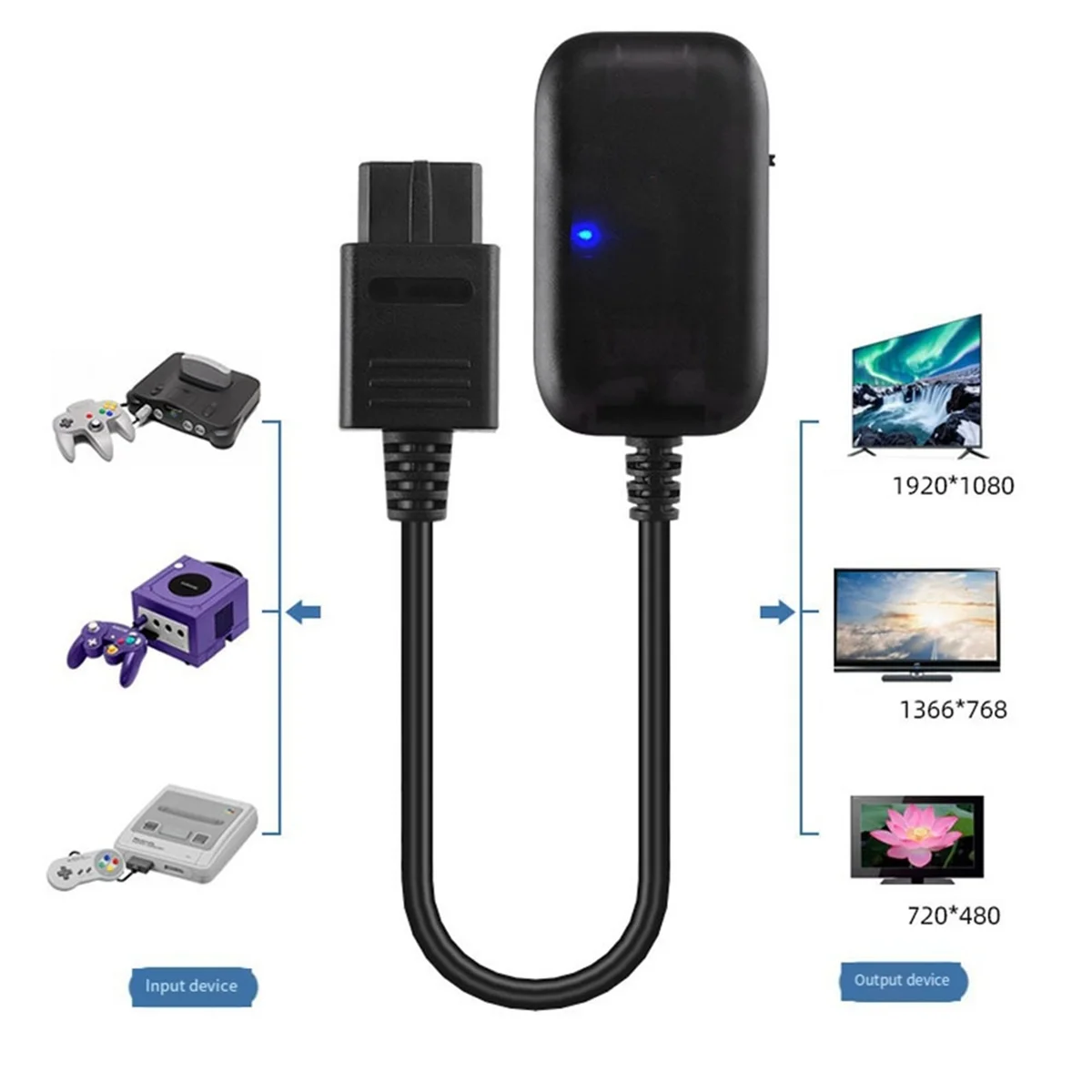 1080P Hdmi-Compatib… - image