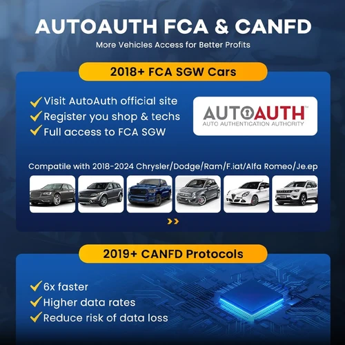Imagen 2 del producto Escáner MUCAR VO7S/VO7 OBD2, sistema completo de diagnóstico, herramienta de diagnóstico de reinicio 28, codificación ECU, actualización bidireccional gratuita para toda la vida