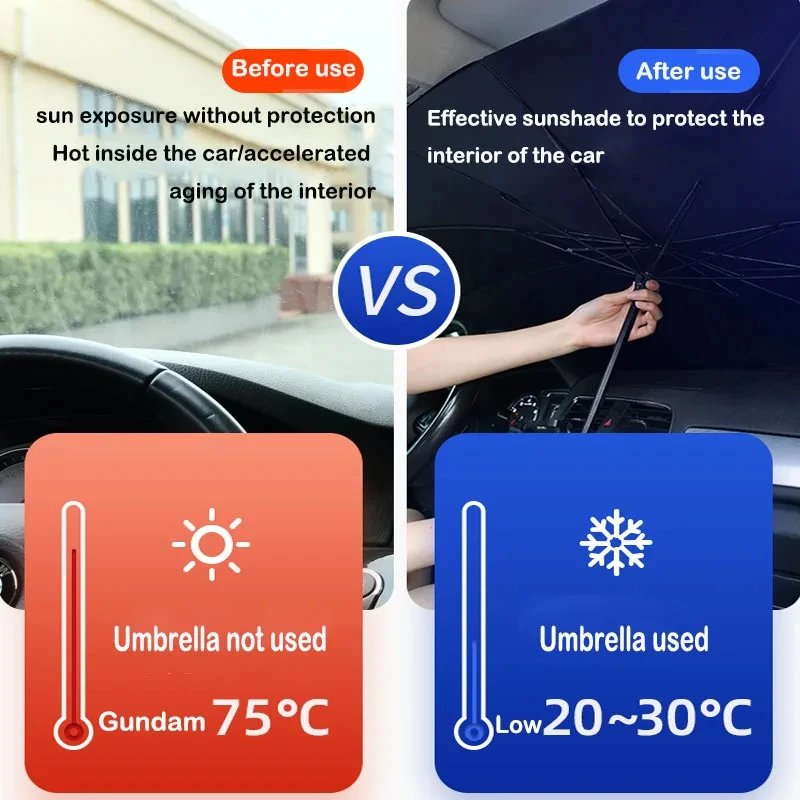 Car Sunshade Umbrella Windshield Folding Front Parasol Umbrella Type Sun Shade for Car Window Summer Sun Protection Accessories