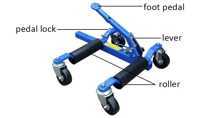 Roue de positionnement des véhicules transfrontaliers
