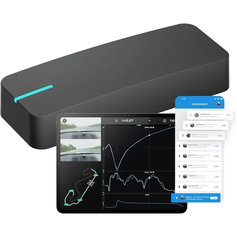 

Измеритель производительности на основе, GPS-мантиметр до 25 Гц, модернизированный высокопроизводительный GPS-модуль UBLOX 10-го поколения, доверированный