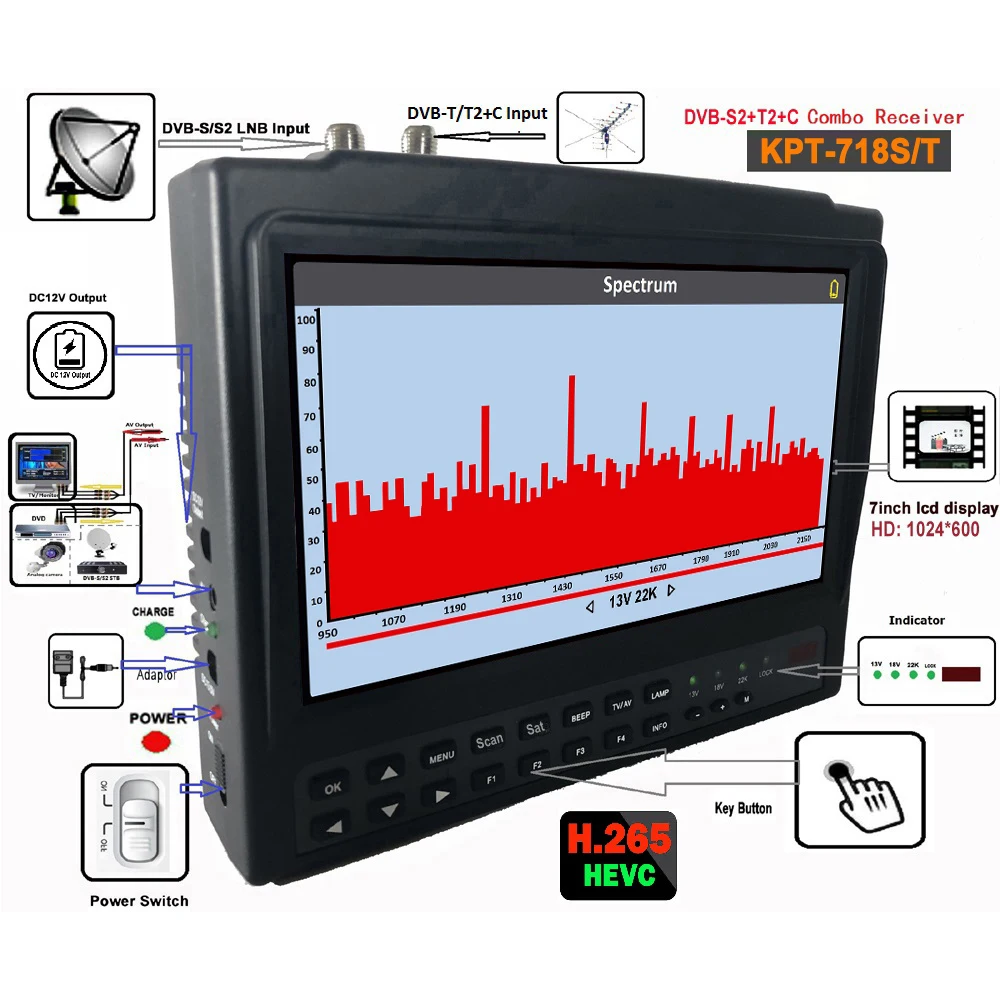 KPT-718ST DVB-S2 + DVB-C + DVB-T2 콤보 위성 TV 수신기, 스펙트럼 분석, 7 인치 TFT LCD 스크린, MP4 Hevc(H.265) AVS/