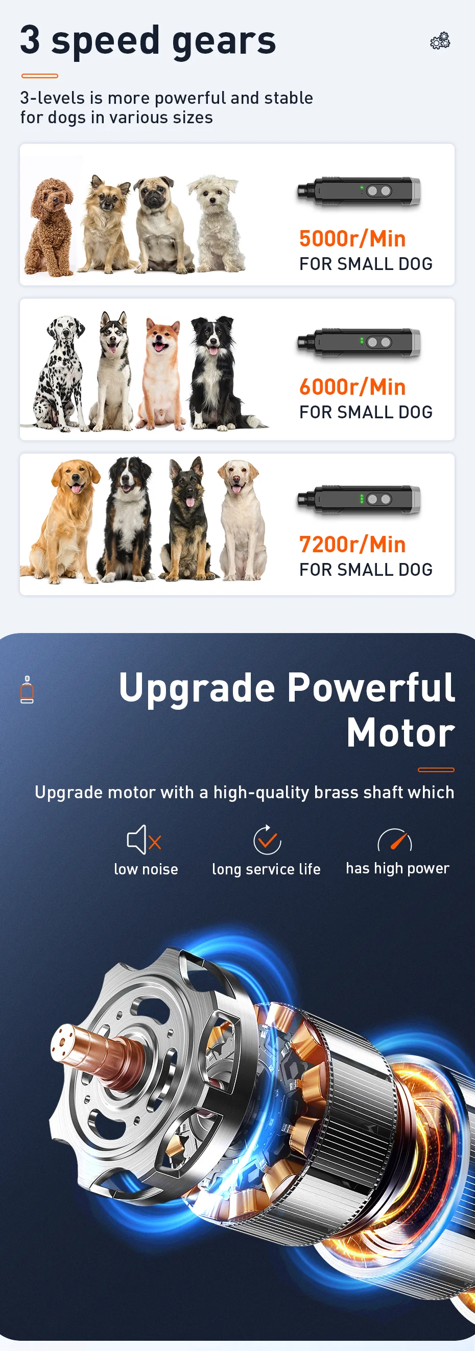 ROJECO P3 Elektrischer Nagelschleifer für Haustiere, professioneller Nagelknipser für Hunde + 2 LED-Licht, wiederaufladbares Nagelpflegezubehör für Katzenklauen – Detail 3