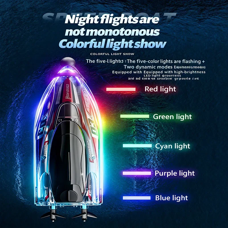 New S25 RC Racing Boat 2.4GHz Remote Control Toys High Speed Brushless Motor Ship Jet Speedboat Boats Toy Adults Boys Kids Gift