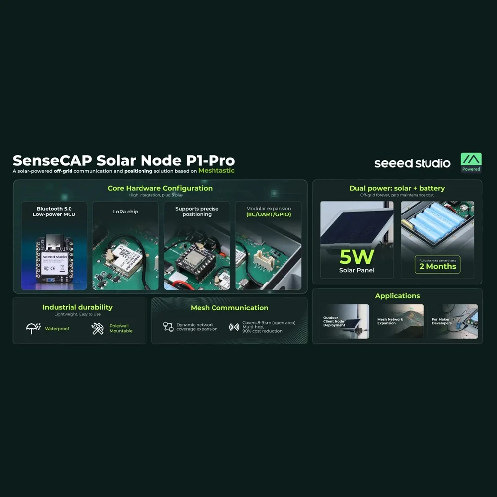 

Solar Node P1-Pro для местистики, сетчатый узод LoRa мощностью 5 Вт, XIAO NRF52840 Plus, SX1262 LoRa, L76K GPS