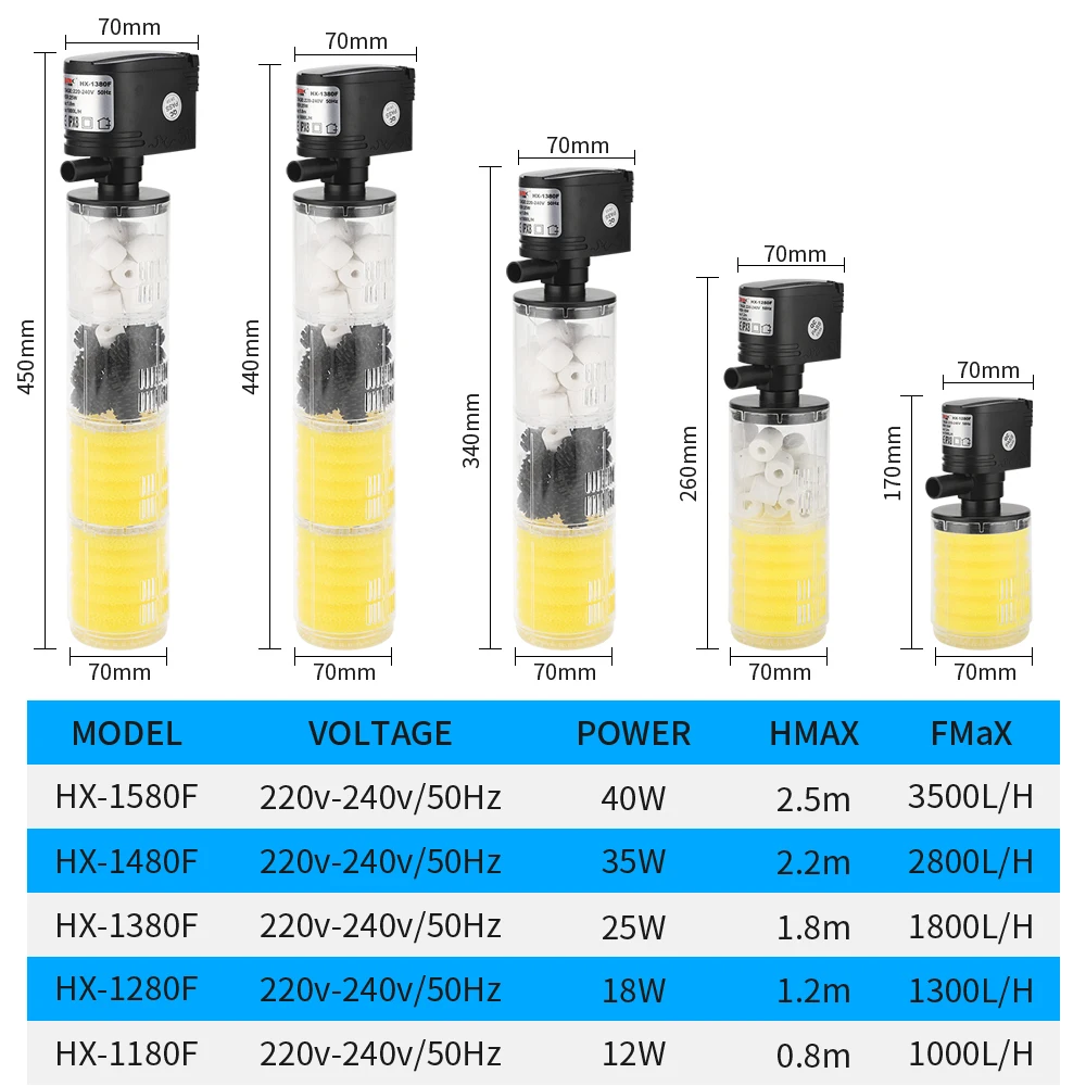 3 in 1 Aquarium Multifunction Filter Pump Oxygen Fish Tank 4 Layers Filter Aquarium Internal Filter Material Air Pump