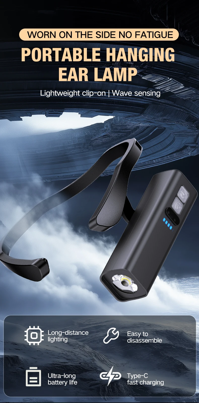 Induktive Stirnlampe mit Langer Akkulaufzeit für Camping, Arbeit, Outdoor-Angeln und Ohrhaken-Taschenlampe – Detail 1