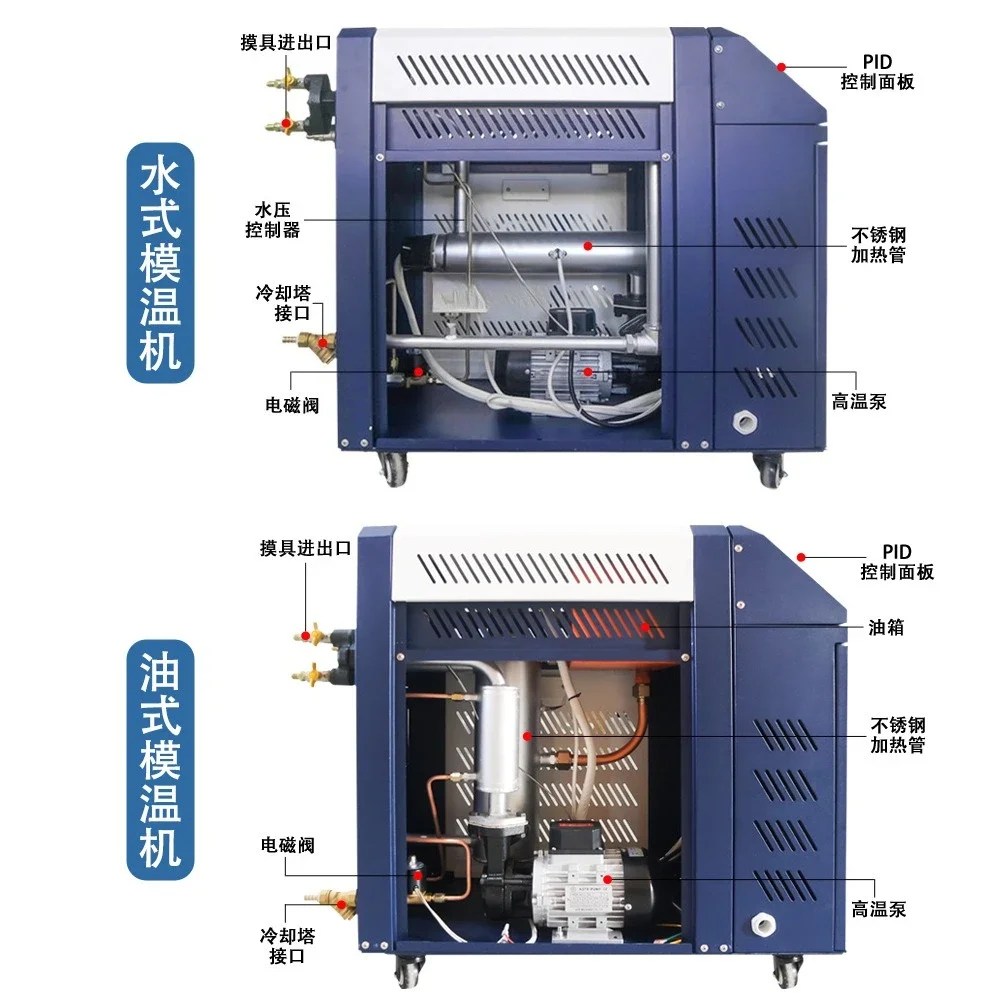 Water type oil type mold temperature machine Injection mold heating machine Die casting hot and cold integrated heating machine