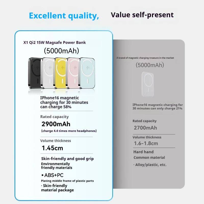 Xilecaly Qi2 Magnetic Power Bank 10000mAh Ultra-Slim Aerospace-Grade Alloy Wireless PD20W For Magsafe Fast Charger for iPhone 16