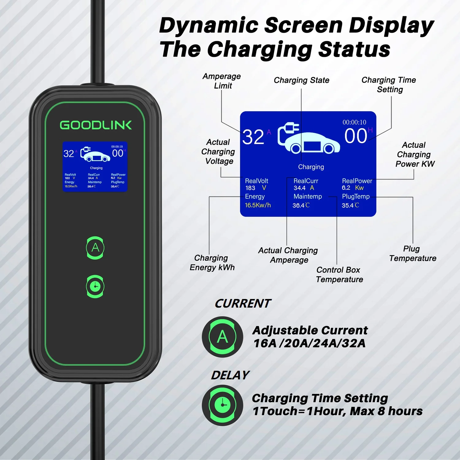 Level 2 SAE J1772 home  use charger110V-240V 40Amp 9.6 KW Electric Vehicle Charging Stations NEMA 6-20 Plug portable EV charger