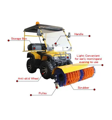 التلقائي أربع عجلات جديد الكهربائية ATV آلة كنس الثلج حديقة جرار الأساسية محرك والعتاد التلقائي بدء Snowplow