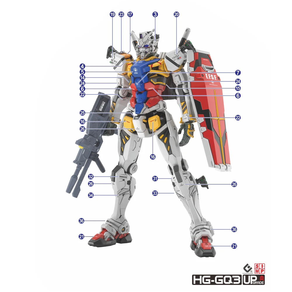 EVO Model Decals GQ-3 Voor HGUC 1/144 GQuuuuuuX Rode Fluorescerende Hoge precisie Water Sticker