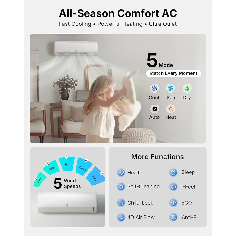Nuevo Aire Acondicionado Mini Split y Bomba de Calor de 12000 BTU con Envío en EE. UU., 22 SEER2, 115V, Control Inteligente WiFi para Habitaciones de hasta 750 Pies Cuadrados
