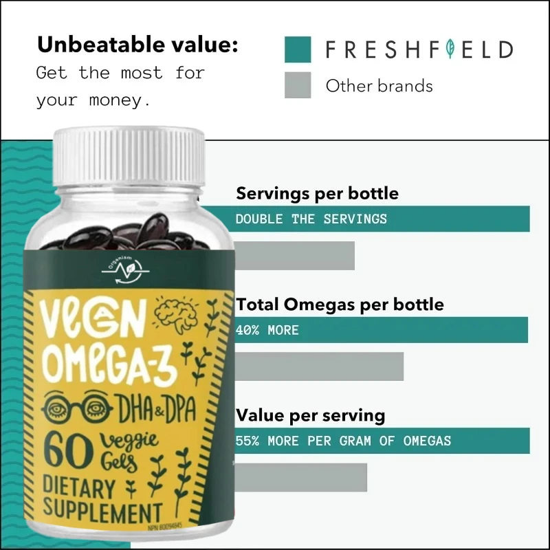 

Omega 3 DHA Contains Seaweed Oil DPA -60 Capsules for Overall Health Support