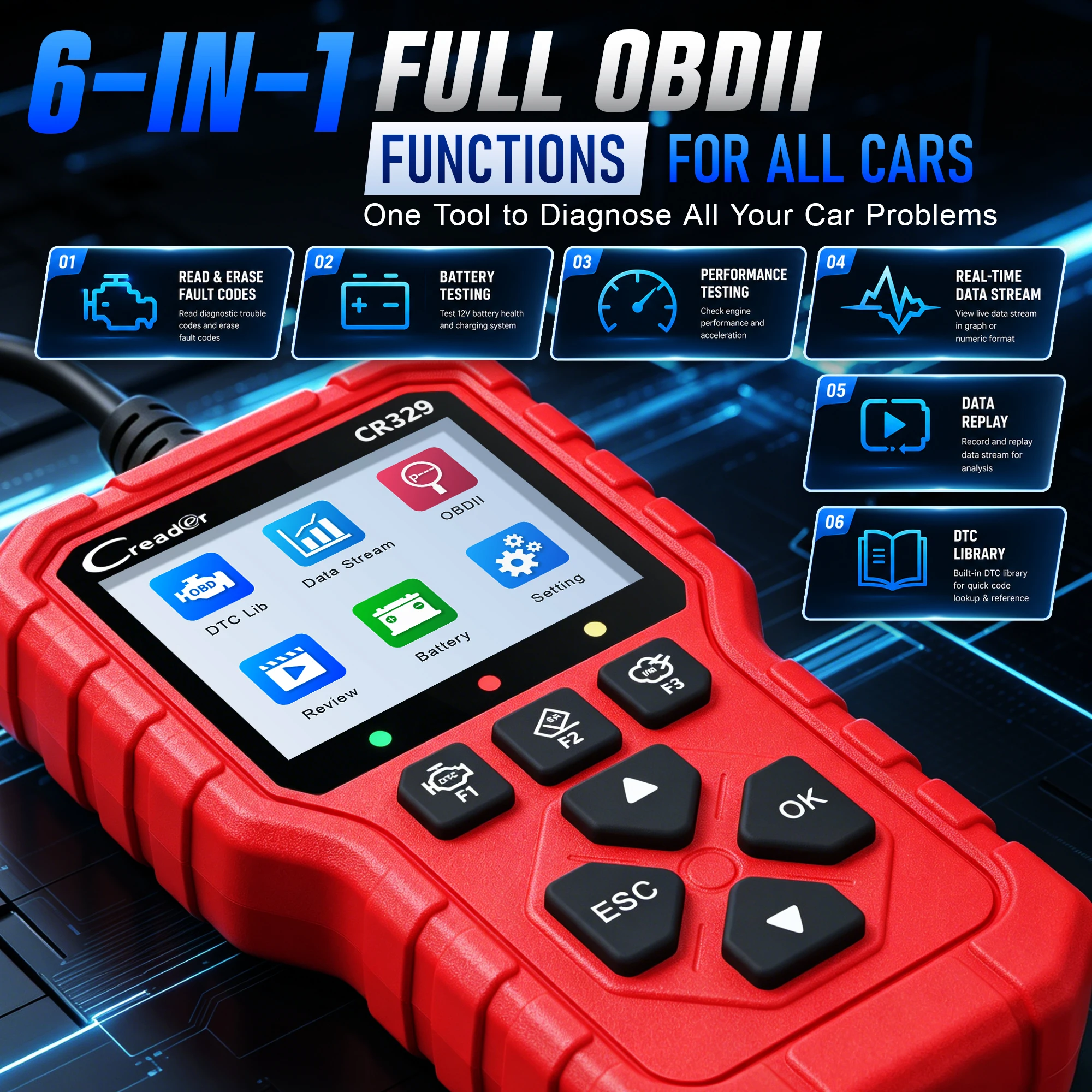 LAUNCH X431 Creader 329 Obd2 Scanner tools，professional automotive scanner Check Engine Free Update