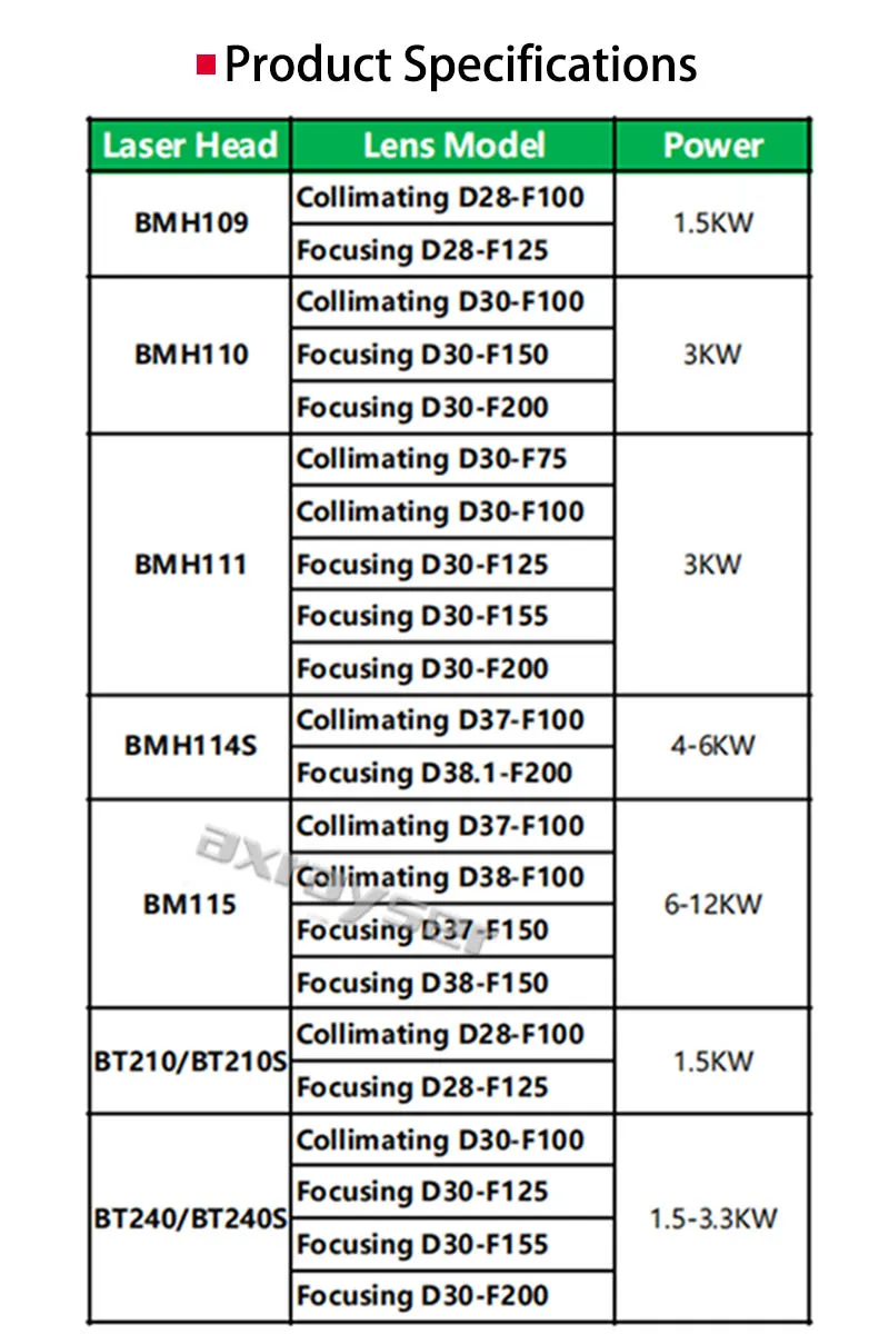 Raytools Laser-Kollimations- und Fokussierlinse F100/F125/F150 mit Halterung für BT240 BM110 BM111 BM114 BM115 Faserschneidkopf-Teile – Detail 6