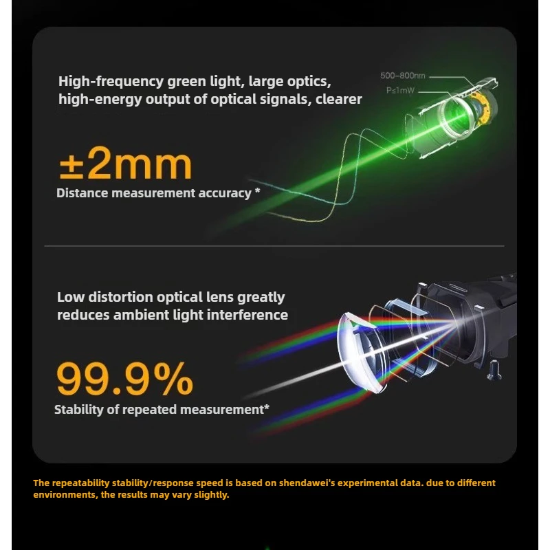 ZHOUCE ZC-SG60 محدد المدى ثنائي الاتجاه، مسطرة ليزر، مسطرة إلكترونية بالأشعة تحت الحمراء في الهواء الطلق يده قياس مسافة الضوء الأخضر #6