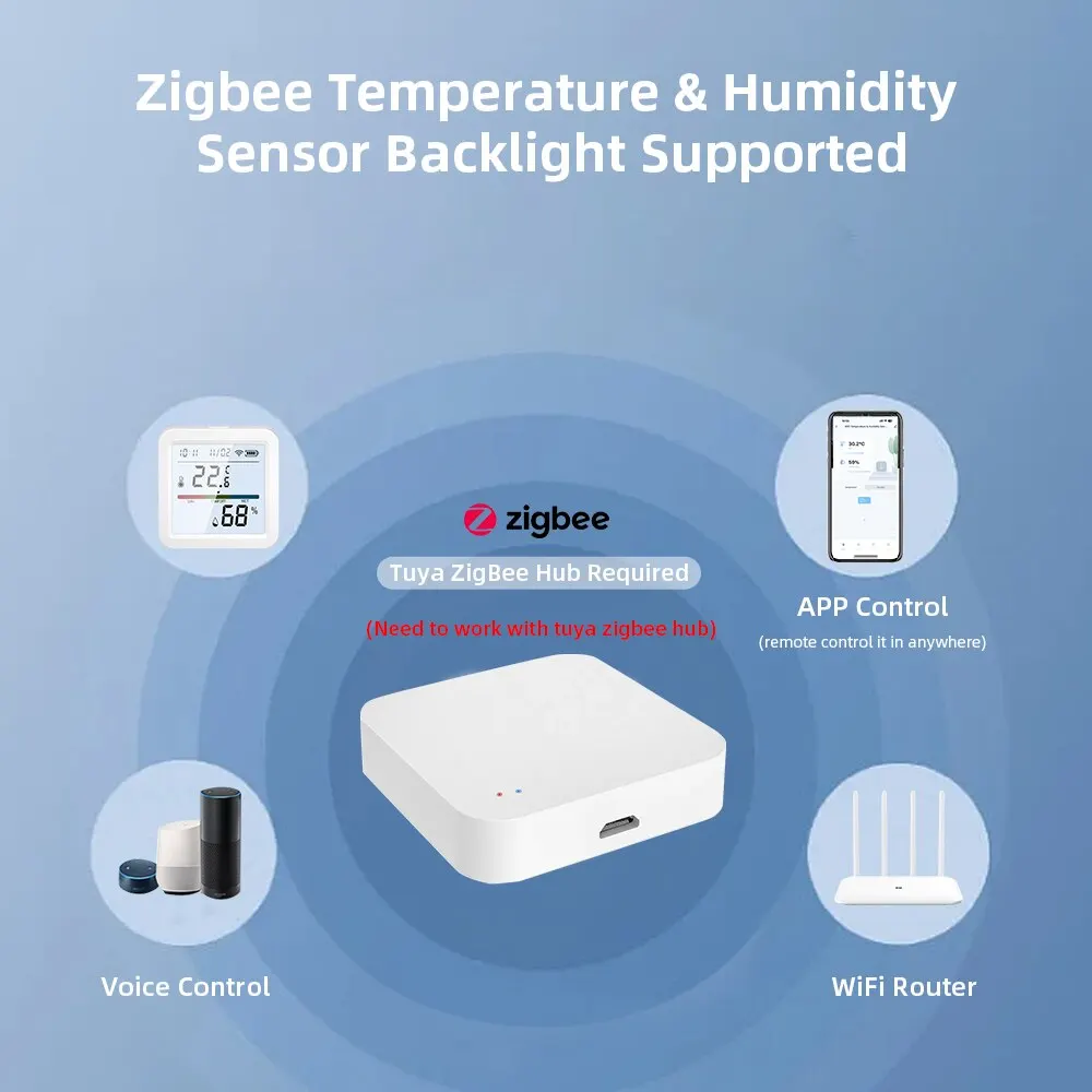 Il sensore di umidità della temperatura per la casa intelligente Tuya ZigBee con LCD retroilluminato funziona con l\'Assistente Google e necessita di