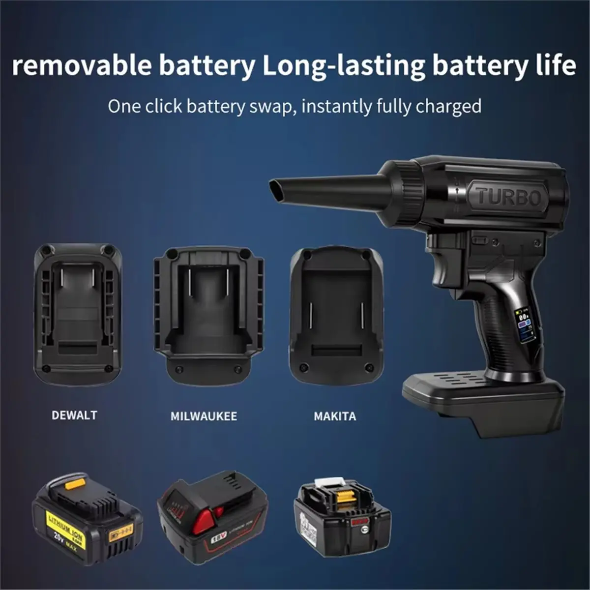 

HGHO Car Violent Air Blower Powerful Handheld Turbo Jet Fan High Speed 40mm Brushless Motor Air Gun Tools for Milwaukee