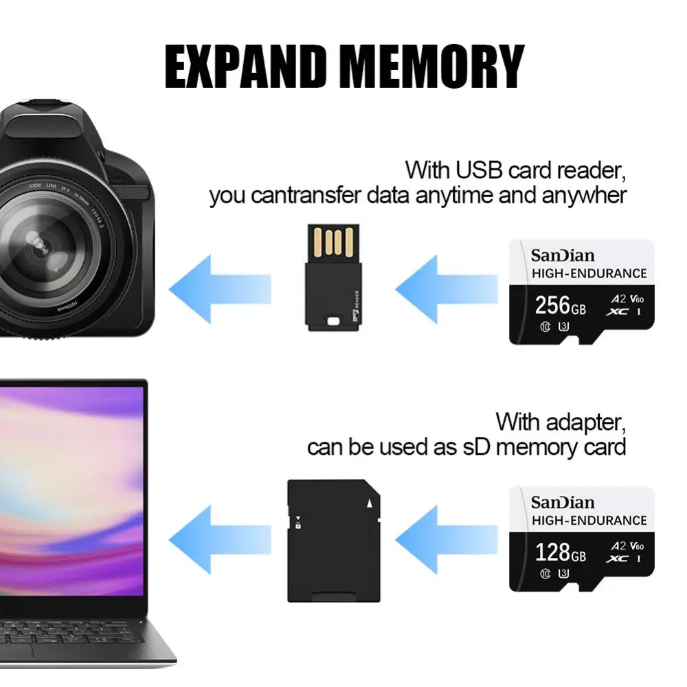 Original Memory Card 128GB Class 10 V60 TF Card 1TB Mini SD Card 512GB 256GB A2 U3 Micro Card 2TB High Speed TF Card