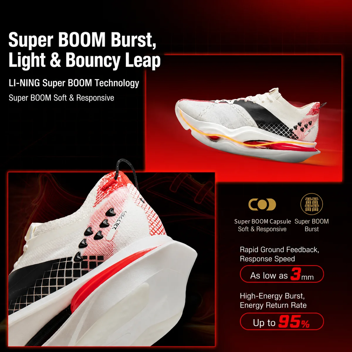 Li-Ning Unisex FEIDIAN 6 ULTRA - Ultragear Running recensie en prijs