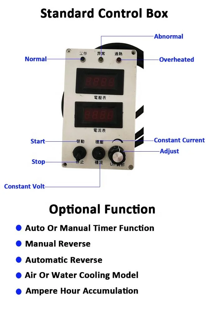 Auto Polarity Reverse Switching Power Supply Electroplating Rectifier for Electrolysis