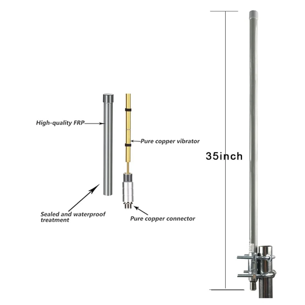 Antena de fibra de vidrio omnidireccional de alta calidad de 868MHz y 915MHz, 10dBi, conector hembra N, 35 pulgadas de longitud, resistente al agua, 1m LMR400