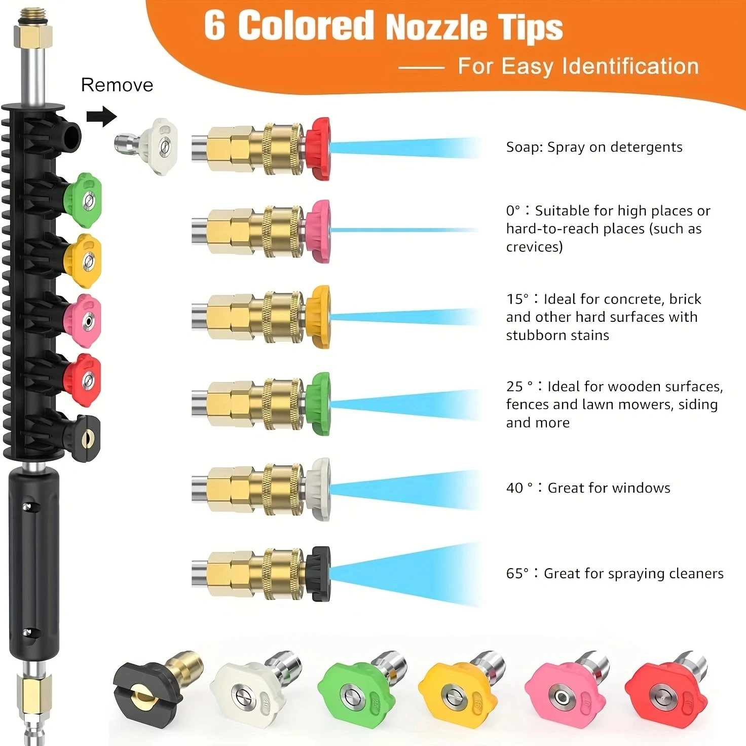 A set of high-pressure cleaner extension rod 1/4” fast connection electric cleaner spray gun, with 0-60 ° nozzle leak-proof o-ri