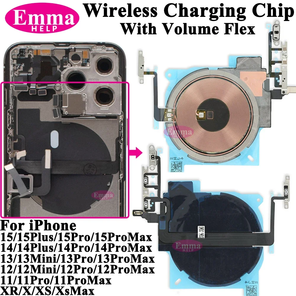 Wireless Charging Chip Coil, NFC for iPhone 14, 13, 12, 11 Pro Max with Magnet Power Volume Button, Flex Charger Panel Sticker