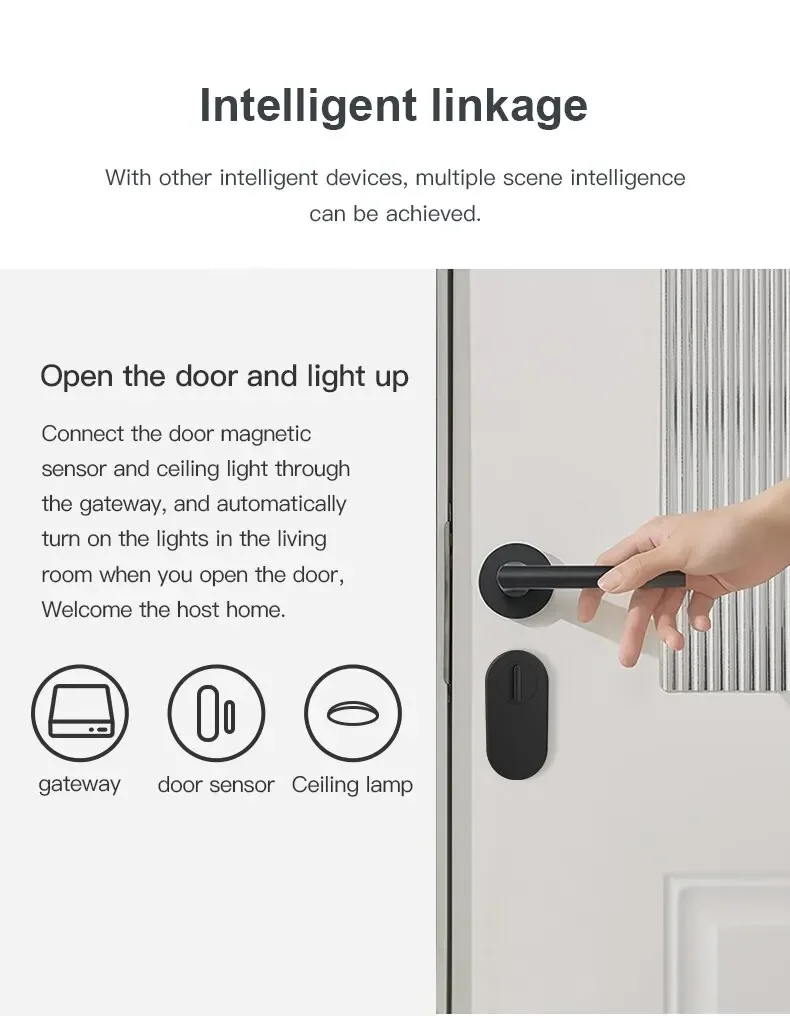 Tuya Zigbee Wireless Hub Gateway For Smart Home Automation for Zigbee Devices Via Smart Life Works with Alexa Google Home