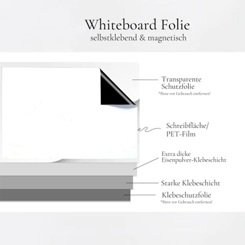 Whiteboard Spare Parts Foil 60X40 Cm Magnetic, Self-Adhesive Magnetic Foil White Include Whiteboard Marker