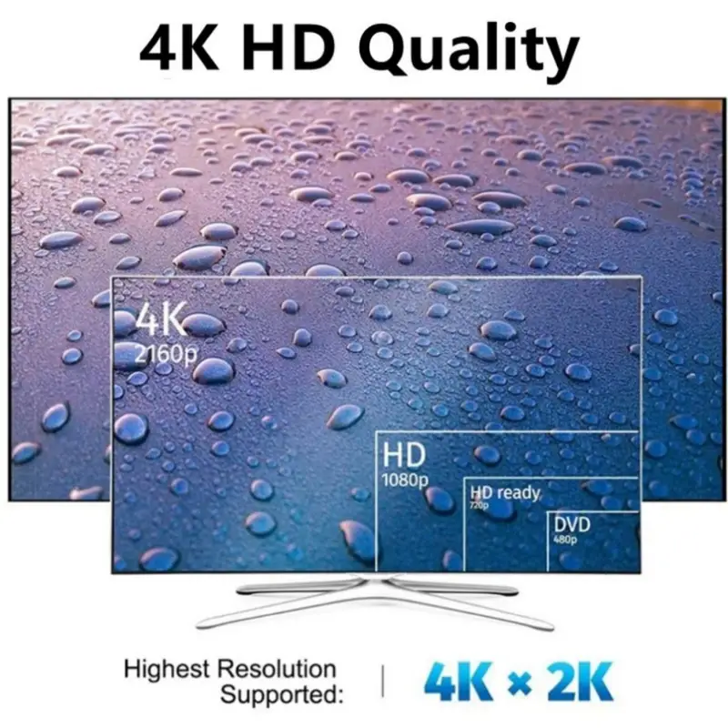 4K Mini DP to HDMI Adapter Mini Displayport To HDMI Cable 1080P Mini DP Male to HDMI-compatible Female For Apple MacBook Air Pro - Image 5