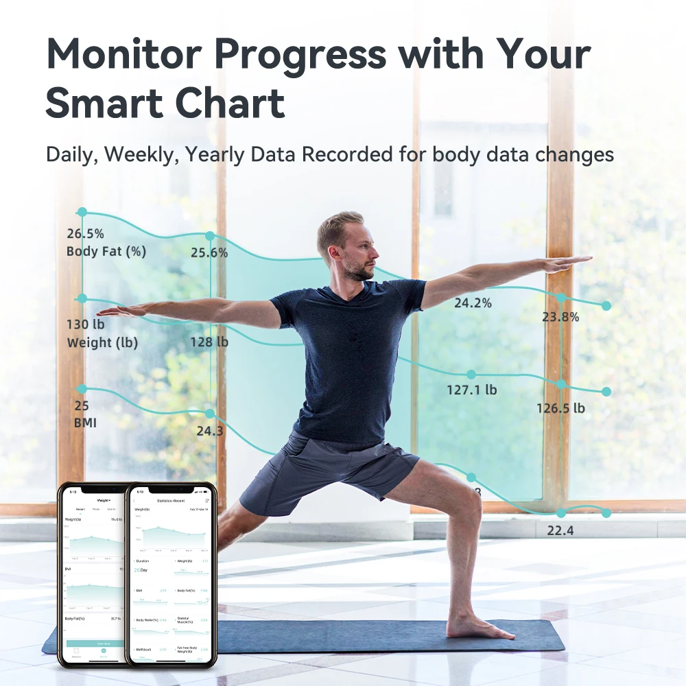 Body Fat Weight Scale Smart Wireless Digital Bathroom Weight Scale Human Body Composition Analyzer Scale with Smartphone App