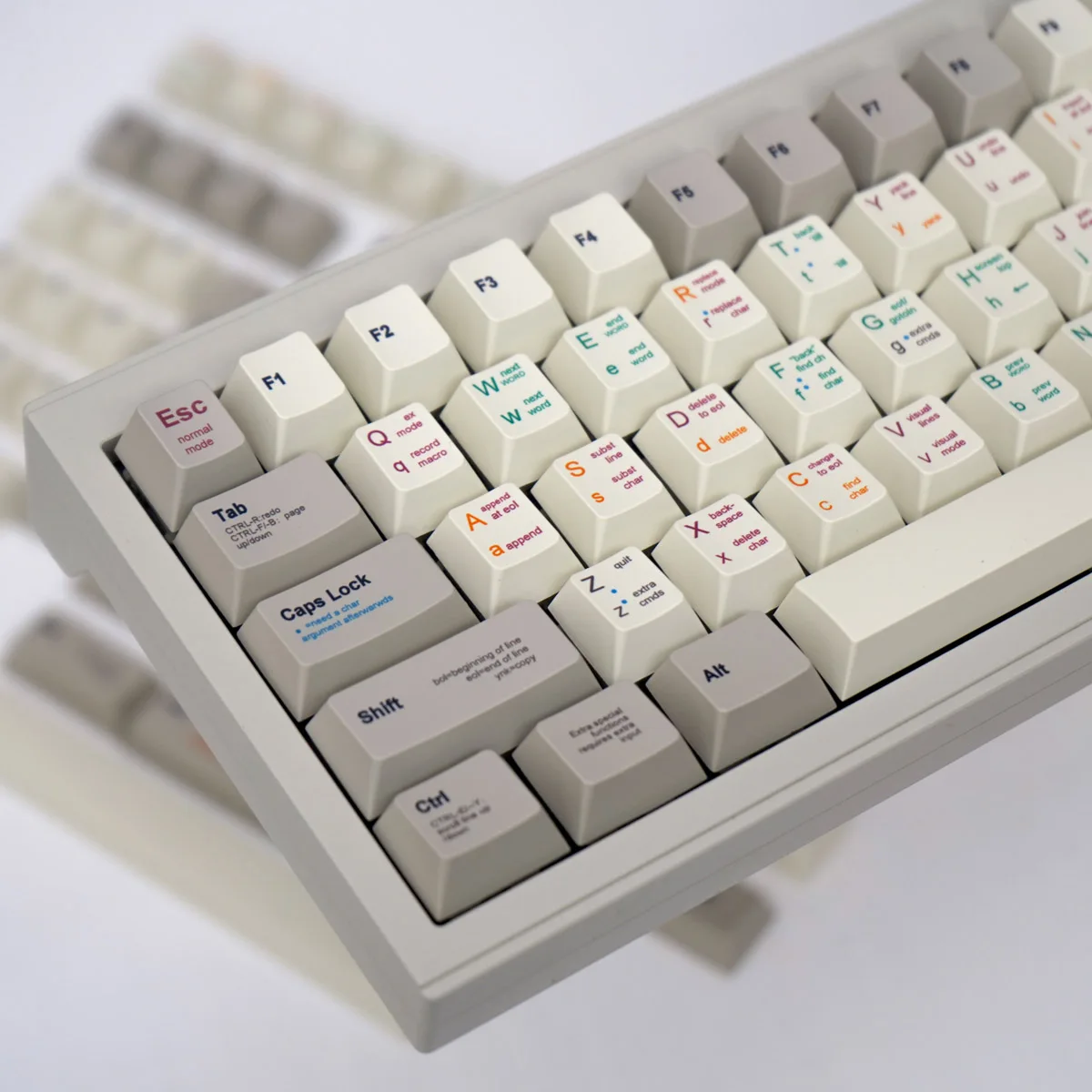 Retro programmer full set of personalized mechanical keyboard keycaps PBT original height ciy68/75/87/980