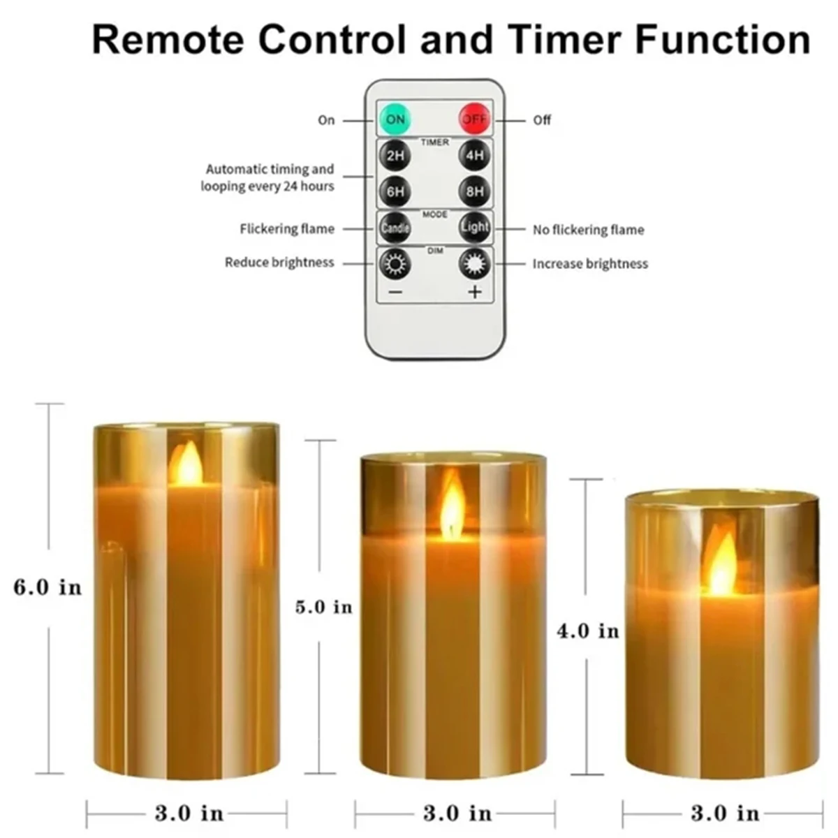 Thumbnail 2 - #15 Latest Decorative Candle Sets Offers