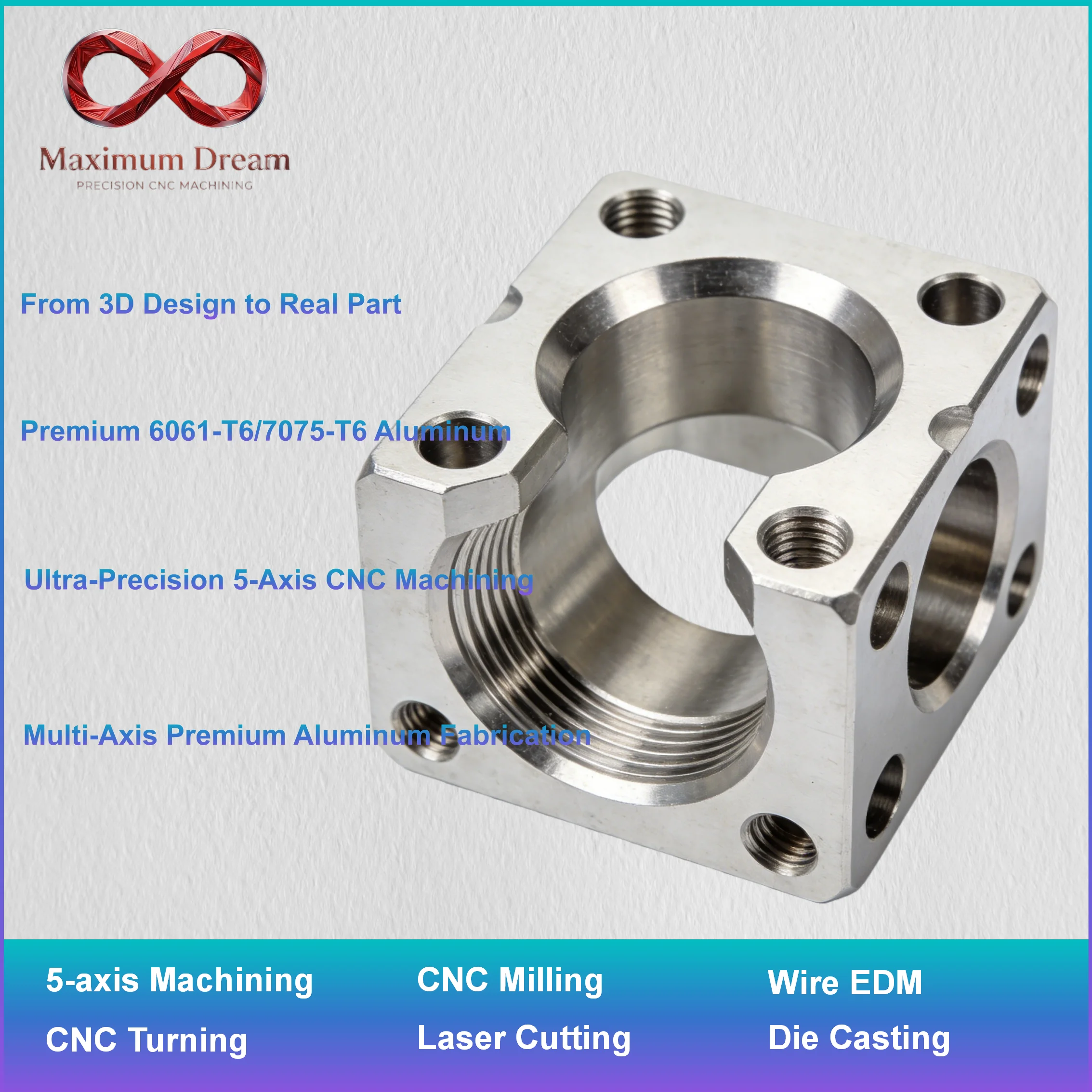 Custom 5-Axis CNC Milling Aluminum Components, High Precision Optical Laser Base Plate & Automation Fixture, 1pc Service