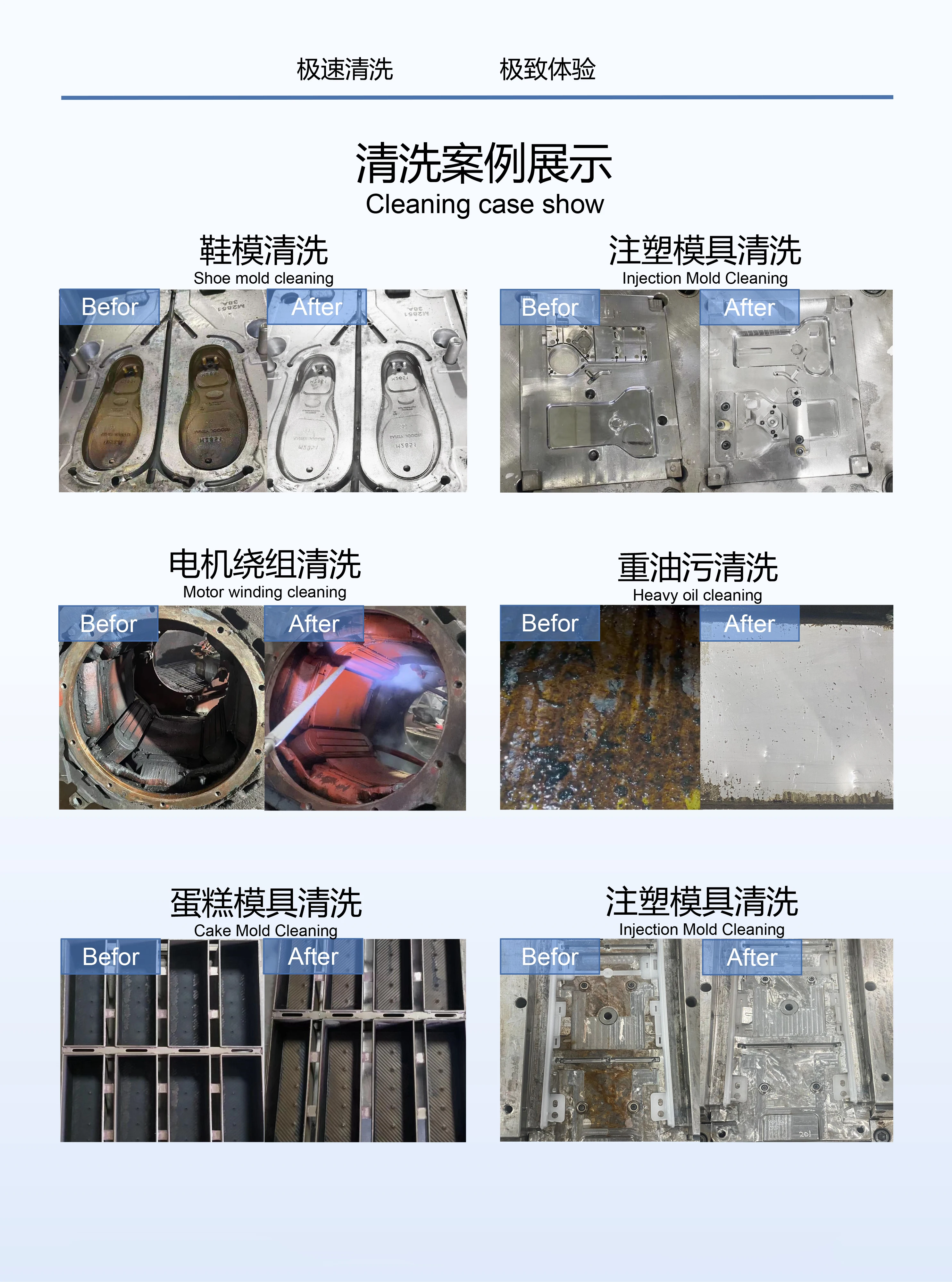 Commercial Mold Dry Ice Blasting Machine with Compressor Use Car Engine Dry Ice Cleaning Machine Price Rust Oil Removal Custom - view 6