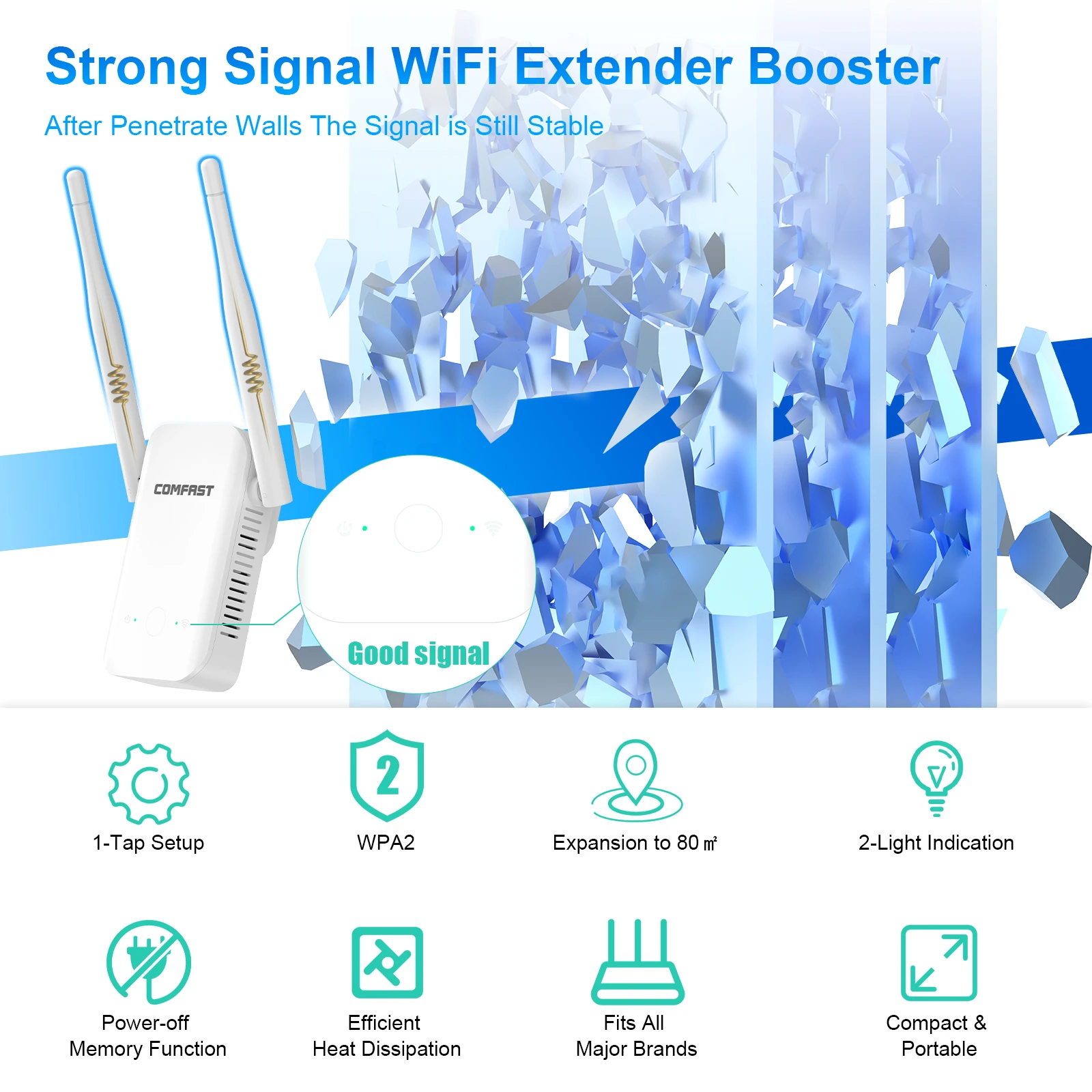 Comfast N300 Wireless Repeater WIFI 4 300Mbps WIFI Extender 2.4GHz Wifi signal amplifier WPS/RESET Button 2*3dBi Antennas