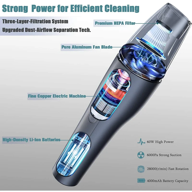 Portable Cordless Car Vacuum Cleaner For Car/Home/Office Cleaning Dry And Wet,60W High Power 6000Pa Strong Adsorption Of