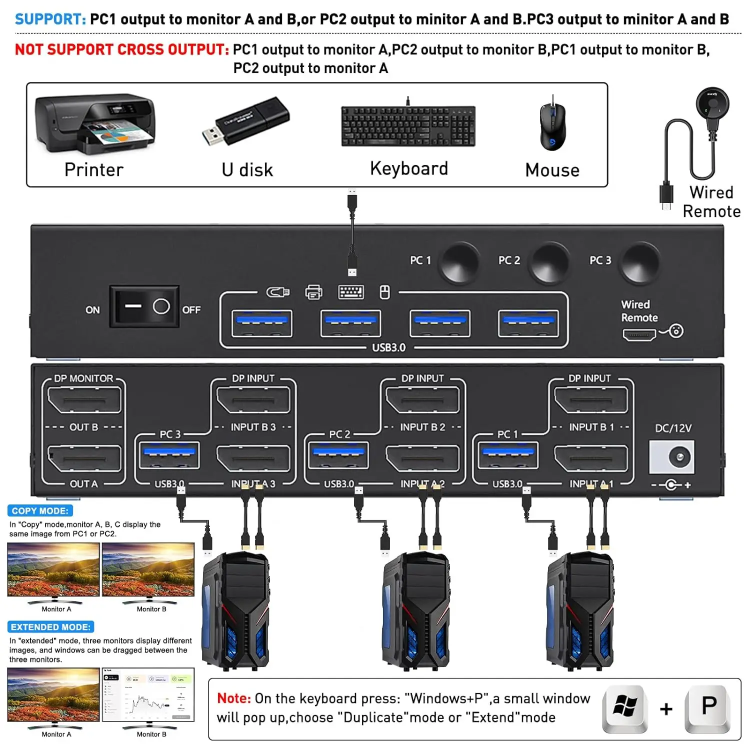 Przełącznik KVM 8K 2 monitory 3 komputery, podwójne monitory KCEVE Przełącznik KVM USB 3.0 Displayport, obsługuje 8K@60Hz dla 3 DP Port PC Sha