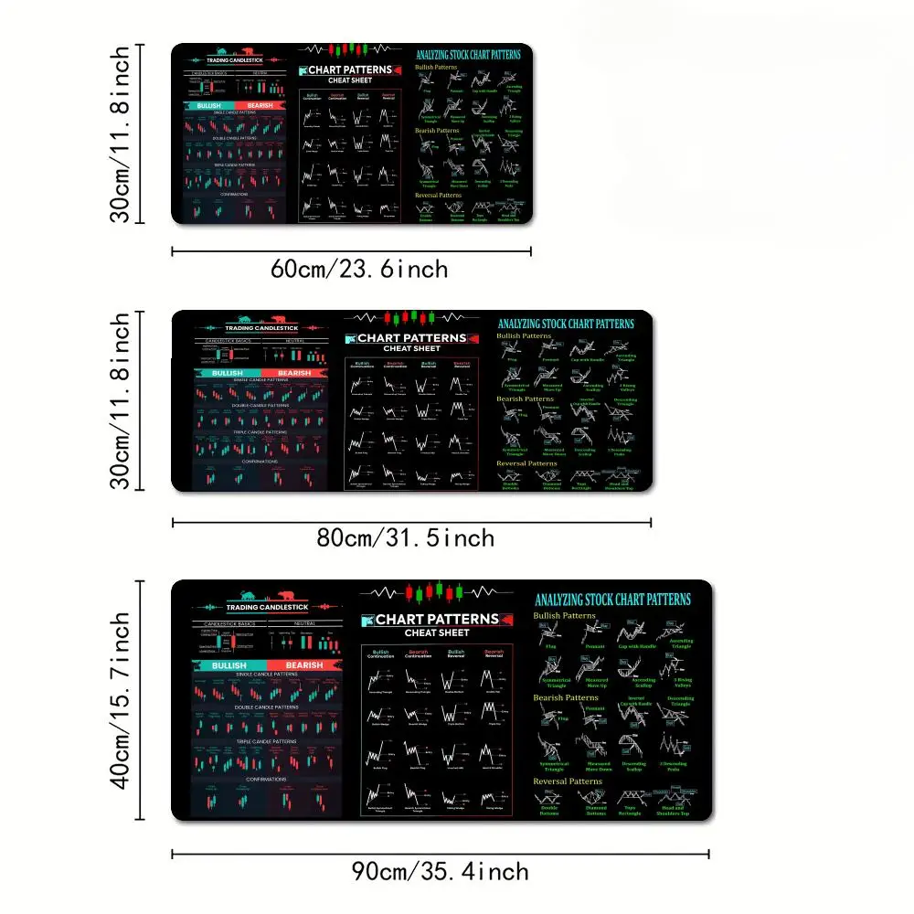 مخطط التداول نمط لوحة الماوس ألعاب مكتب الملحقات الكمبيوتر خزانة ألعاب مكتب حصيرة مكاتب الكمبيوتر لوحة المفاتيح الألعاب الحصير
