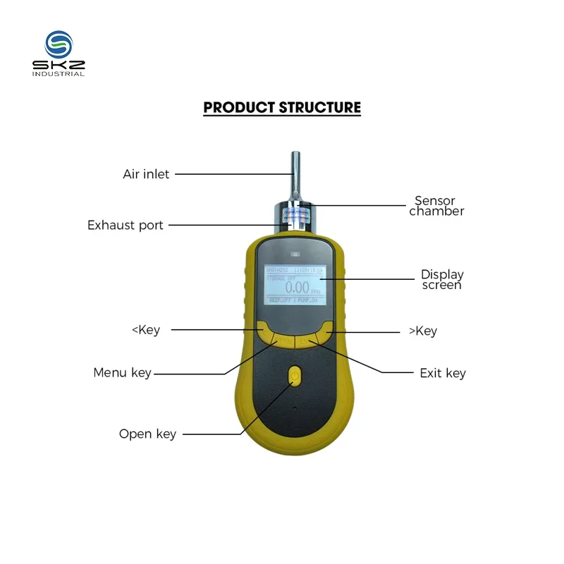 Wholesale price High performance Hot fashion SKZ1050-HCL portable multi Hydrogen chloride gas detector