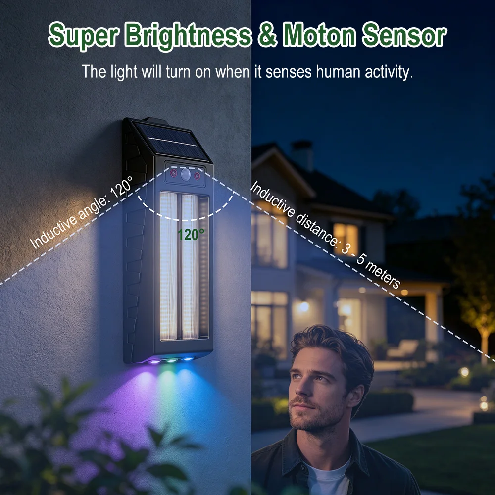 BORUiT Motion Sensor Solar Lamp Garden Tungsten Night Lamp Intelligent Wall Lamp Waterproof Courtyard Garden Decoration Lantern