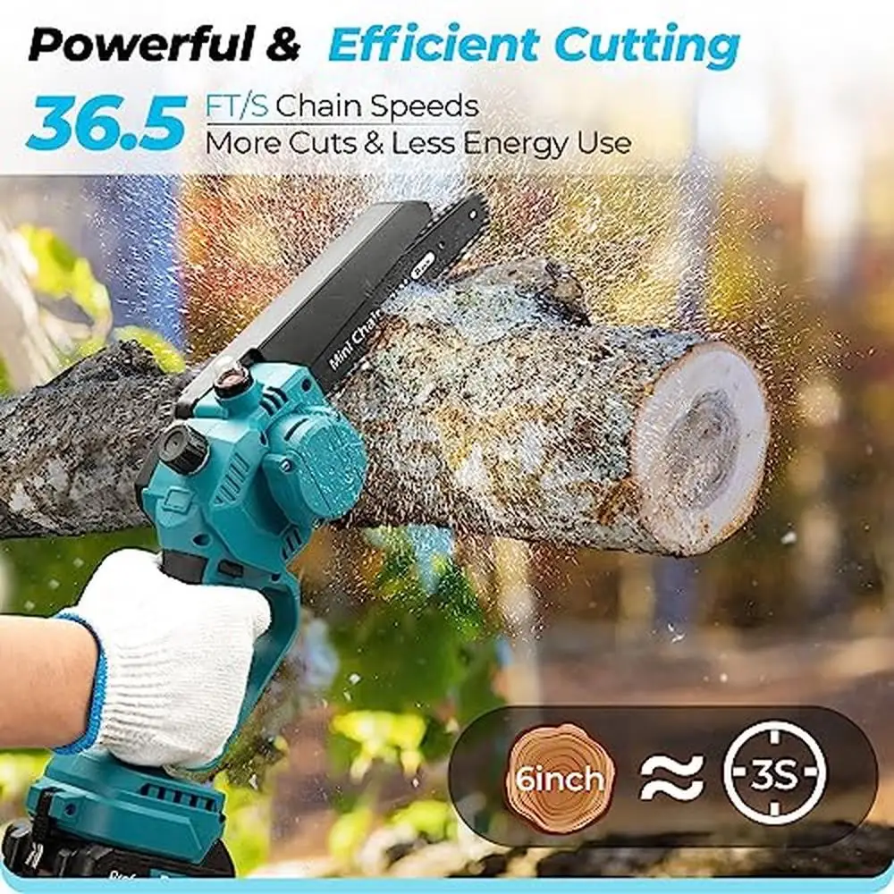 Mini Chainsaw Cordless 8 inch & 6 inch 2023 Upgraded Brushless Motor Auto Oiler 2*2.0Ah Batteries Mini Electric Ergonomic