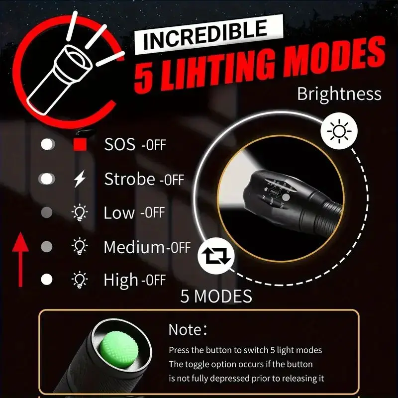 High Power LED Flashlights Tactical Torch 5 Modes Aluminum Alloy Waterproof Zoomable Camping Hiking Outdoor Flash Lights Lantern